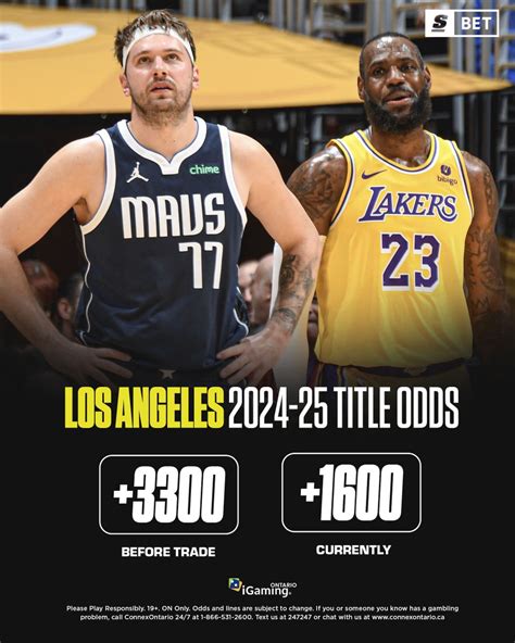 lakers title odds.